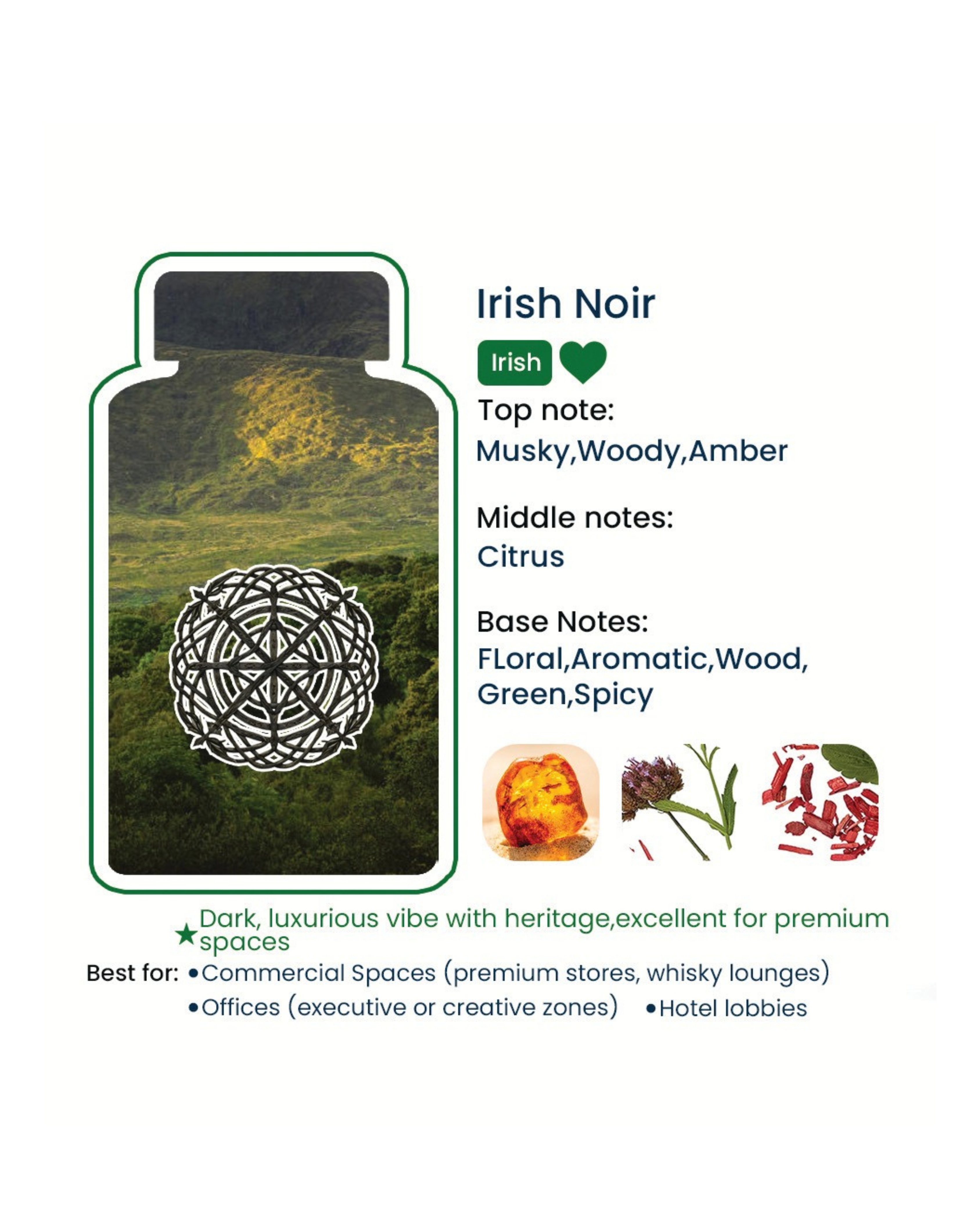 Irish Noir Essential Oil - 30 ml