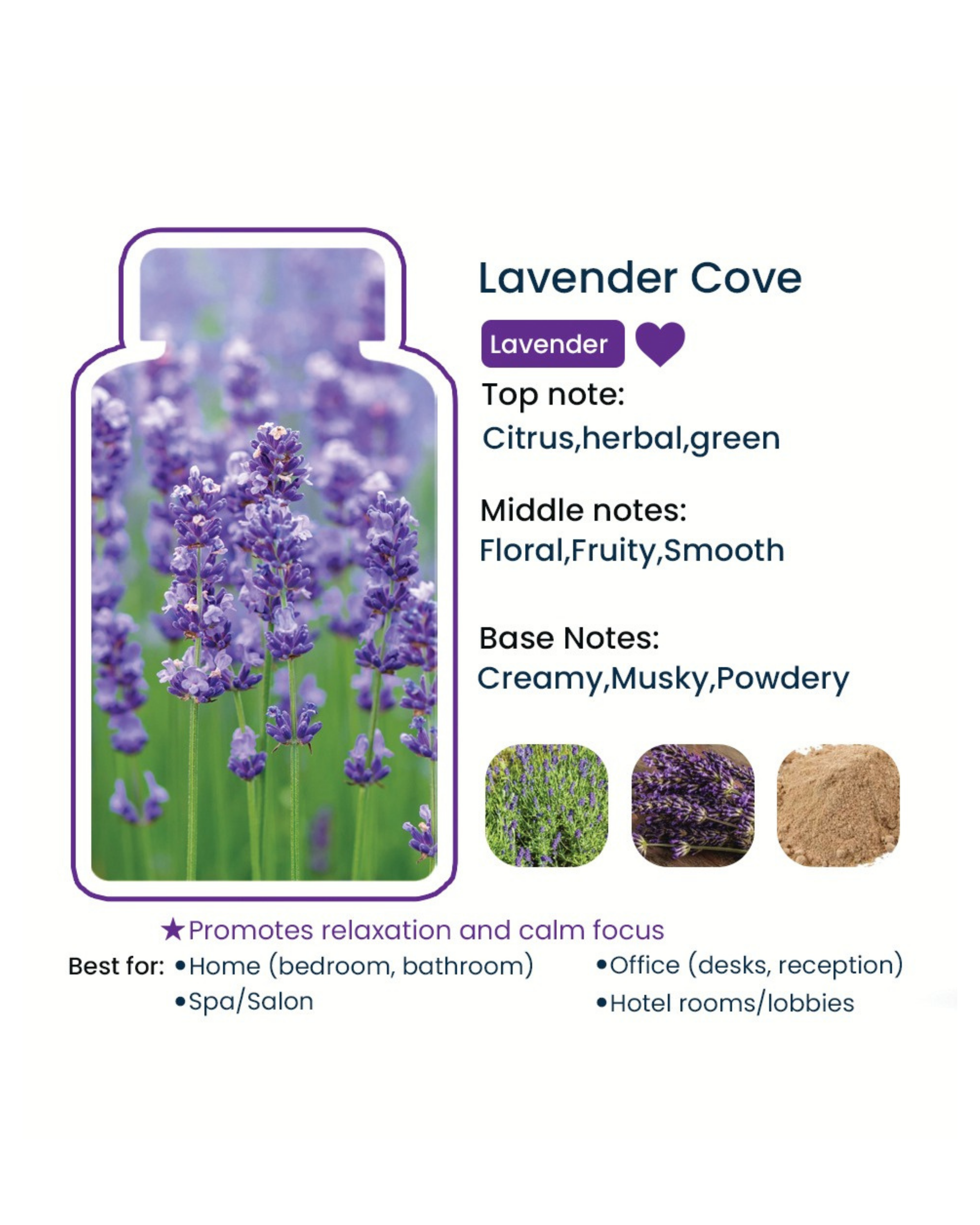 Lavender Cove Essential Oil - 30 ml