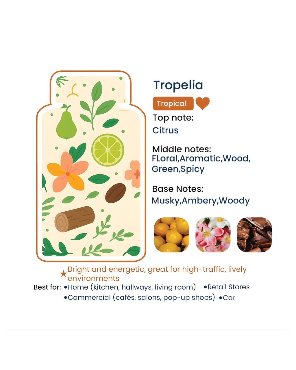 Tropelia Essential Oil - 30 ml