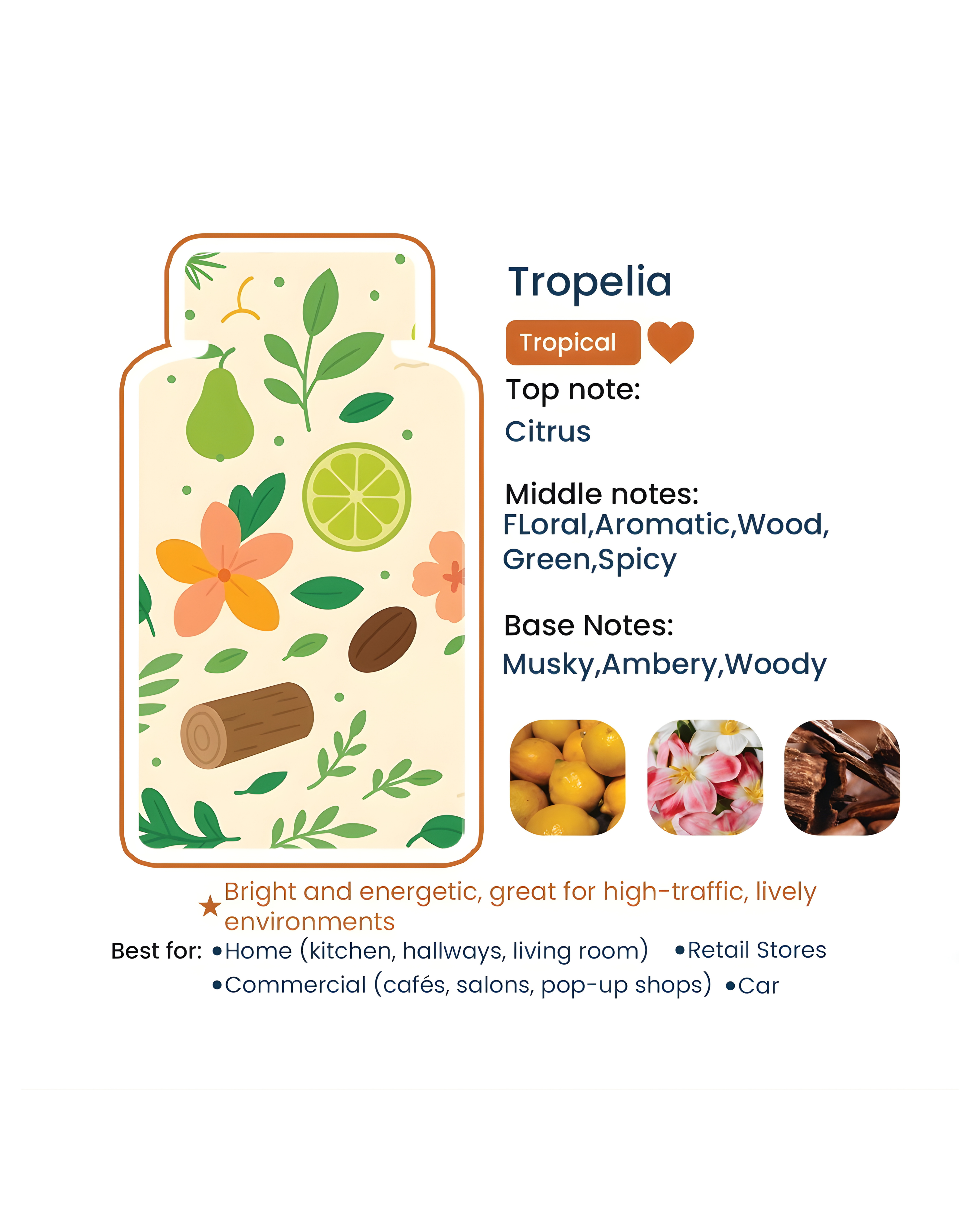 Tropelia Essential Oil - 30 ml