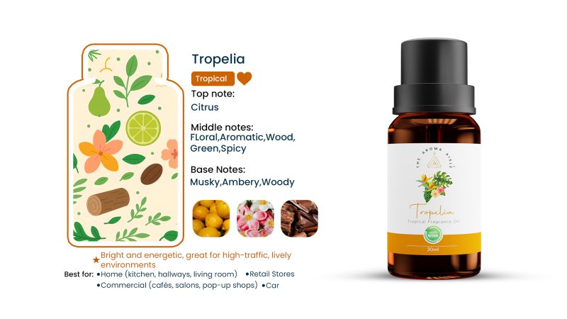 Tropelia